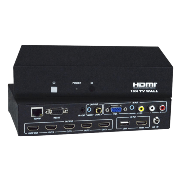 Multi-Format HD Video Wall Controller: 2x2