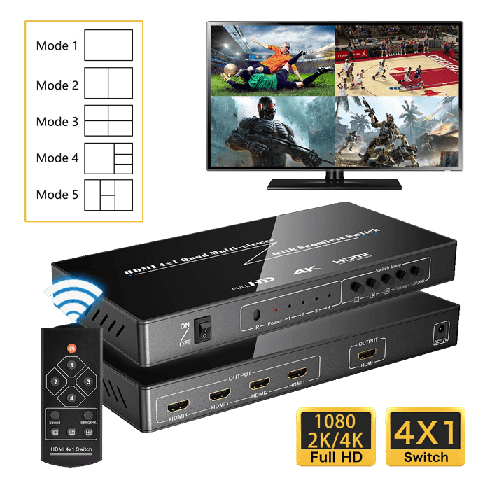 4K HDMI Multi-Viewer Video Meeting Support 4K@30Hz/2K@60Hz Seamless Switch for Game Studio Surveillance 4 in 1 Out HDMI Screen Switch with 5 Modes Exhibition Hall Display Mall etc. 