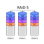 RAID 5 - Fault Tolerance (Minimum 3 HDD's Required)