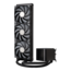 PANORAMA 360, 360mm Radiator, Liquid Cooling System