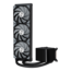 PANORAMA 360 BLACK, 360mm Radiator, Liquid Cooling System