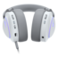 ROG Delta II, Wired/Bluetooth/Wireless, White, Gaming Headset