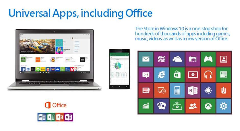 Windows 10 APPs